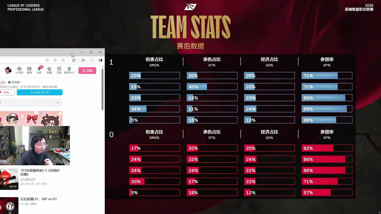 金年会体育水晶哥看TES金曲《丹神擒哥》全程难绷：他唱的还不错 声音好听！